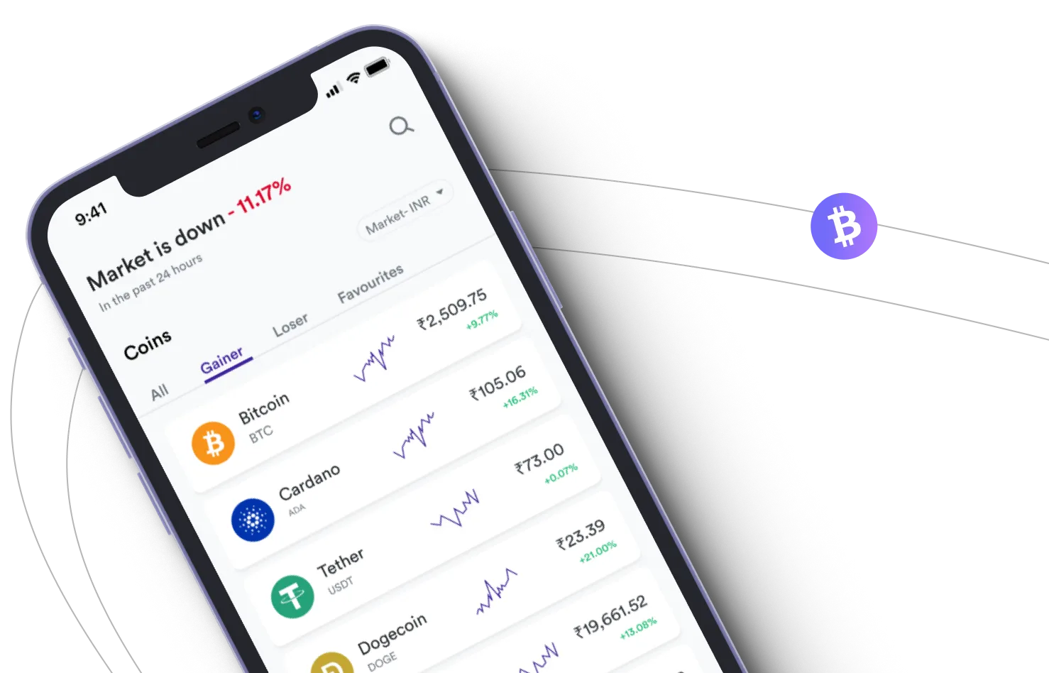 Immediate Fortune - Take advantage of the cryptocurrency markets and earn with Immediate Fortune