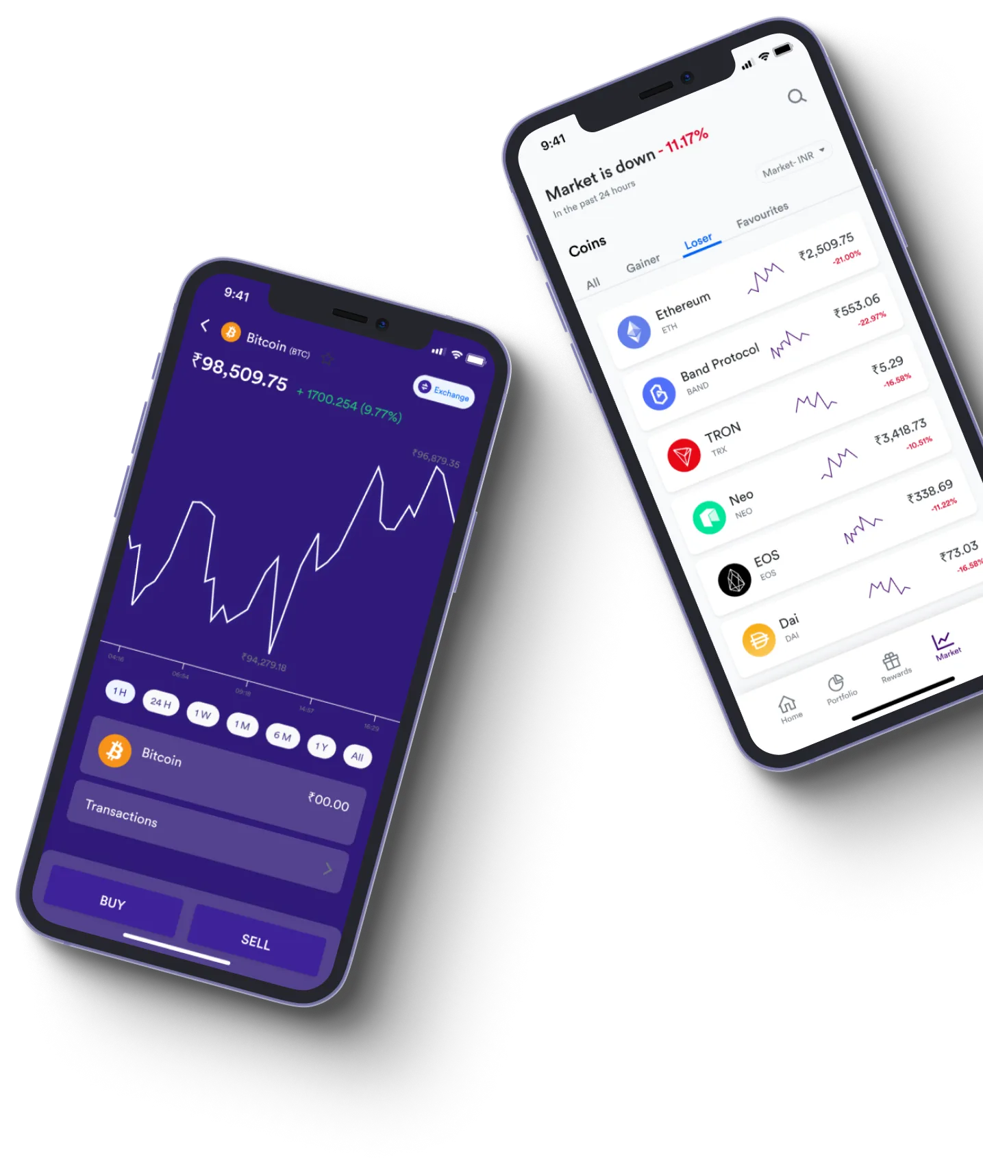 Immediate Fortune - What exactly is online trading?